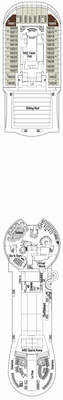 URANO